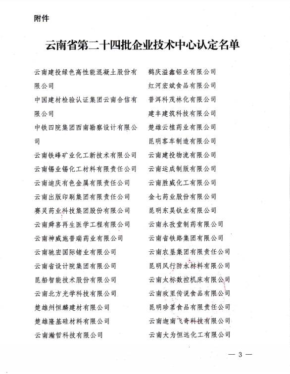 第24批省級(jí)企業(yè)技術(shù)中心名單(圖3)